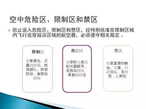 ccar-91部 135部,民航运行规则的全面解读